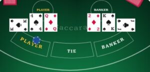 Sa tatlong taya sa ibaba, ang mga manlalaro ay maaaring sumali sa anumang larong baccarat online o sa isang land-based na casino.